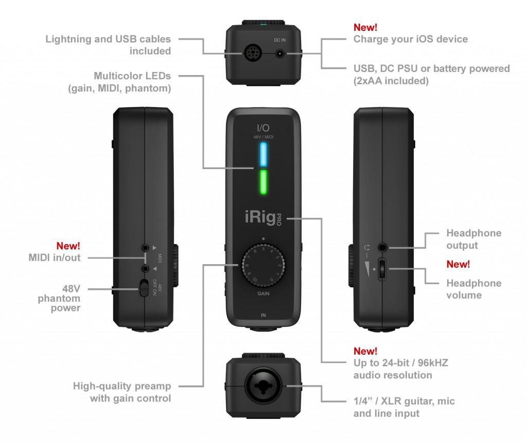 IK Multimedia - Interfaz de Audio para iPhone, iPad y Mac Mod.IP-IRIG-PROIO-IN_39