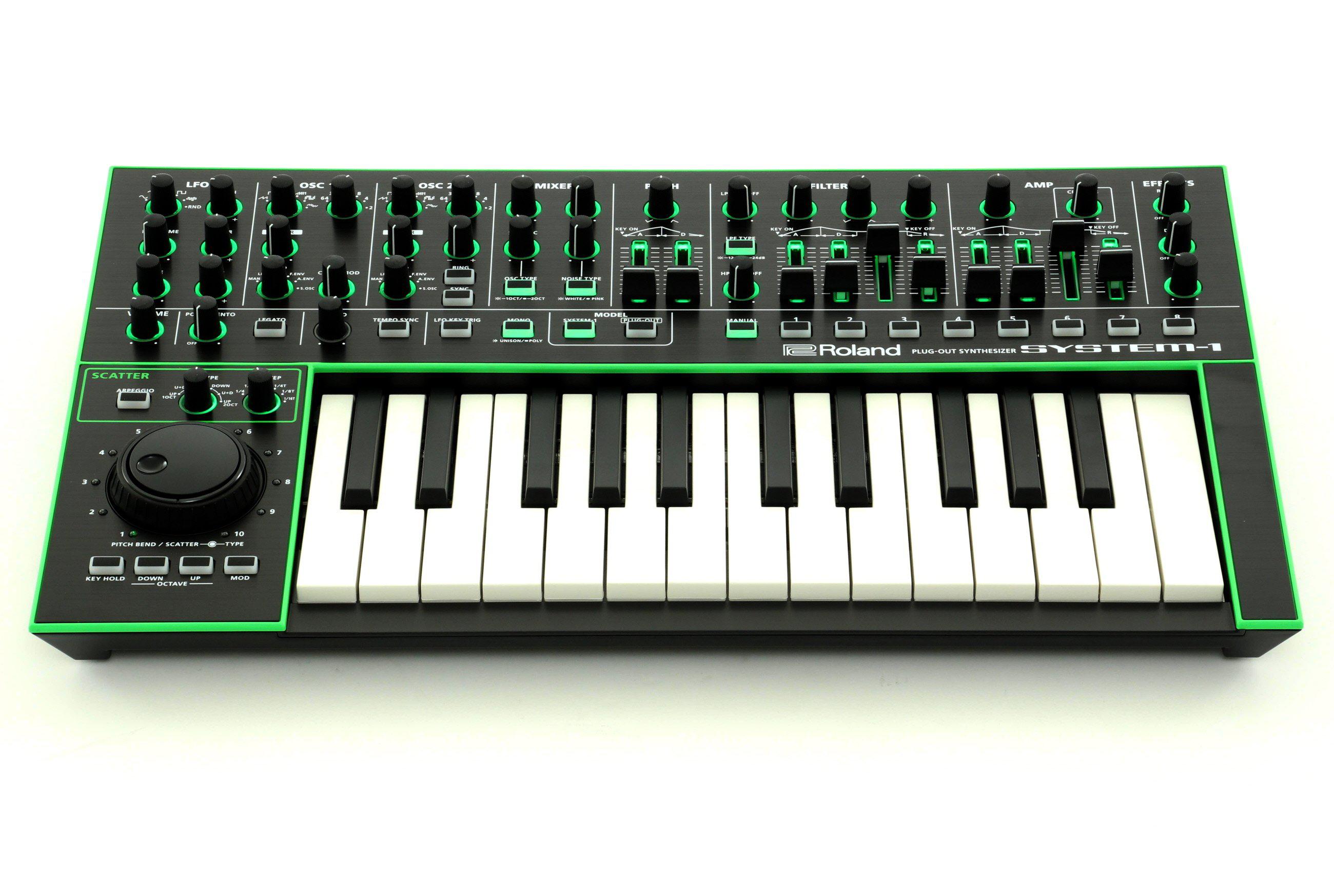 Roland - Aira System-1_46