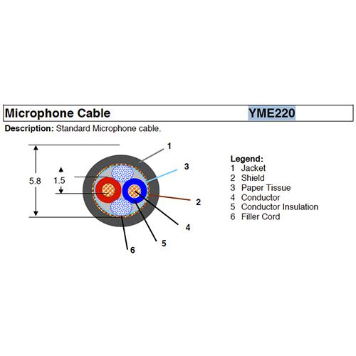 ProCa - Rollo de Cable Mod.YME220_62