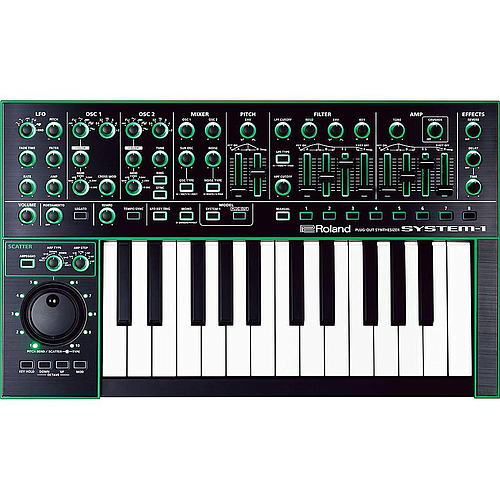 Roland - Aira System-1